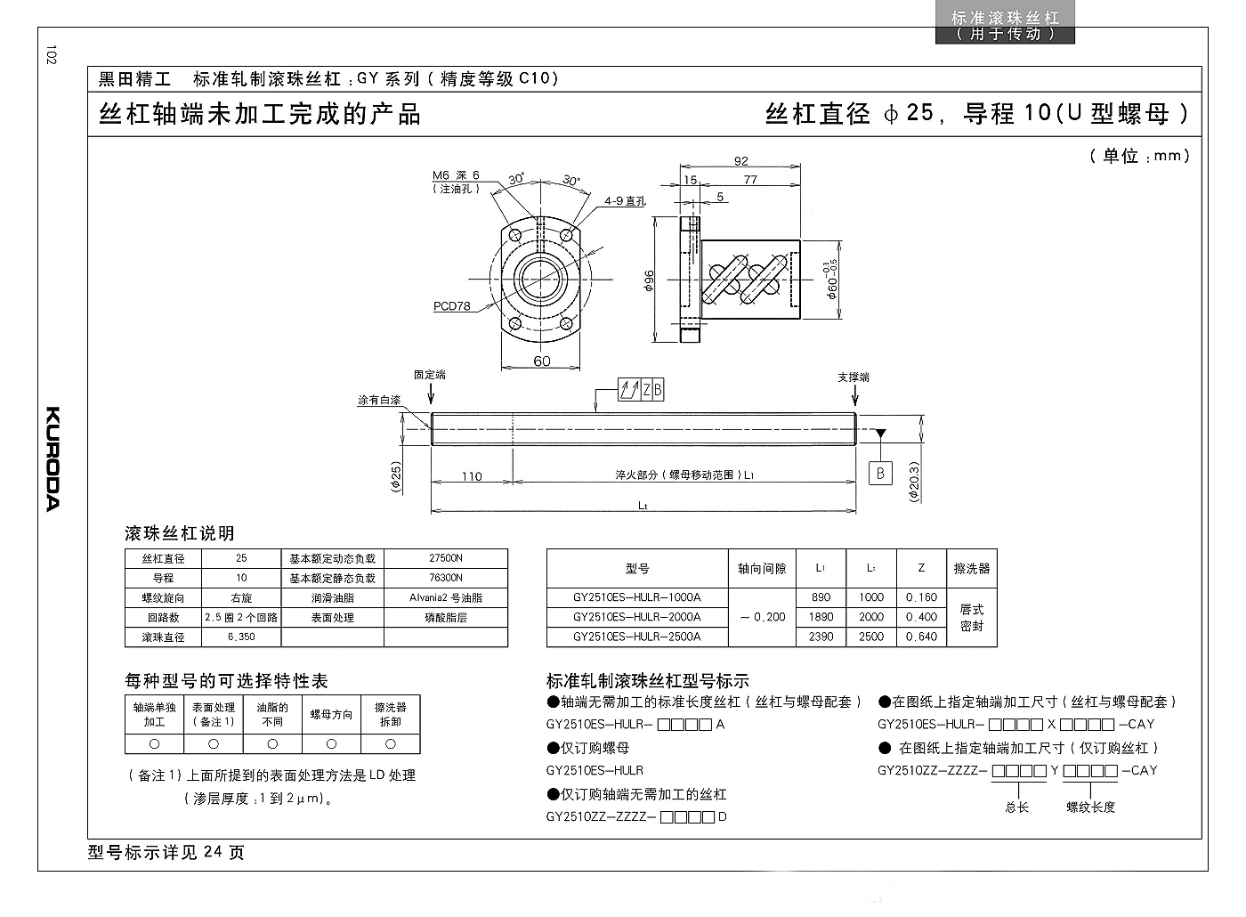 gy2510es-hulr尺寸图-产品说明-黑田丝杆|kuroda滚珠