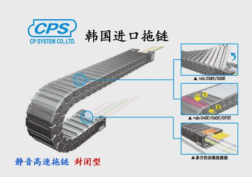 CPS 静音高速标封闭拖链nsb-E 韩国进口